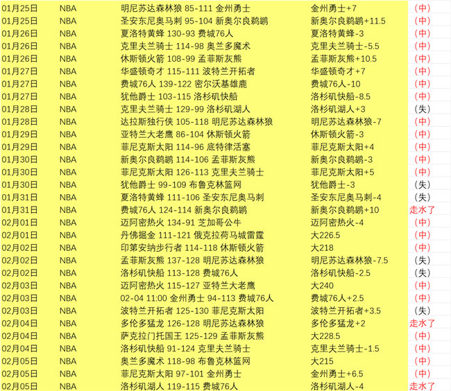 凯恩梅开二,拜仁,胜达姆施塔,皇冠彩票网,中国皇冠彩票网官方,皇冠彩票网官网,皇冠彩票网首页