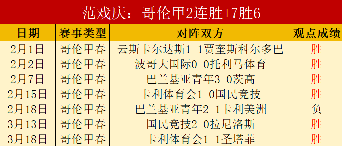 大连英博与,浙江,战平,皇冠彩票网,中国皇冠彩票网官方,皇冠彩票网官网,皇冠彩票网首页
