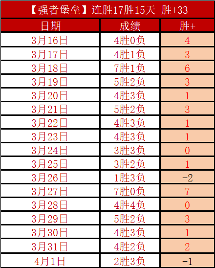 大乐透期号,专家推荐,质合分析前,皇冠彩票网,中国皇冠彩票网官方,皇冠彩票网官网,皇冠彩票网首页