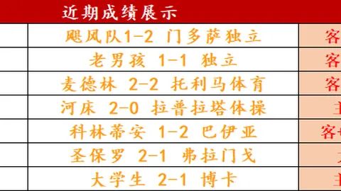 皮亚斯特里半血统中国，F1中国站赛事夺冠，体验独特荣光
