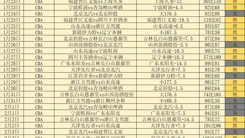 乌迪内斯伤情：3人缺阵，尤文锋线大将回归