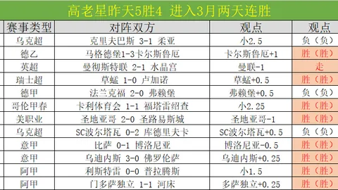 库里53分创勇士队史得分新高