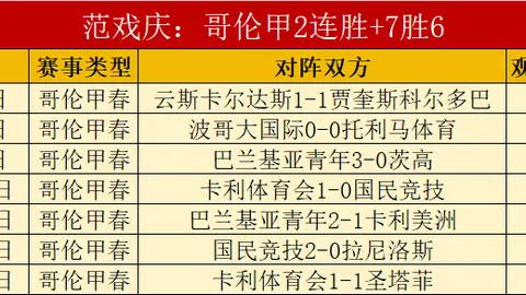 大连英博与浙江1-1战平：弗兰克与卡兰加各进一球